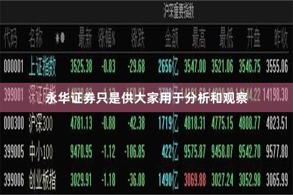 永华证券只是供大家用于分析和观察