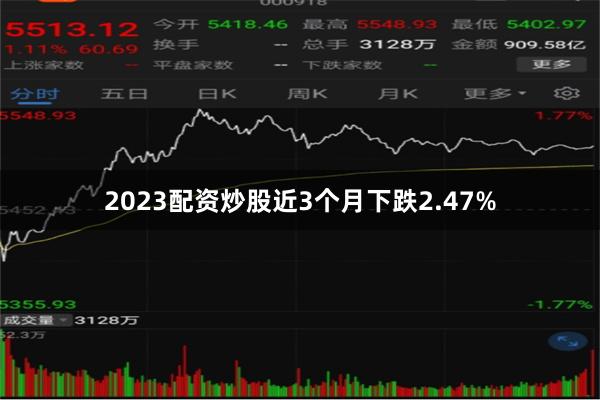 2023配资炒股近3个月下跌2.47%