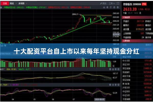 十大配资平台自上市以来每年坚持现金分红
