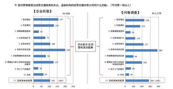 日本如何通過金融監(jiān)管與信用擔保體系支持中小企業(yè)發(fā)展