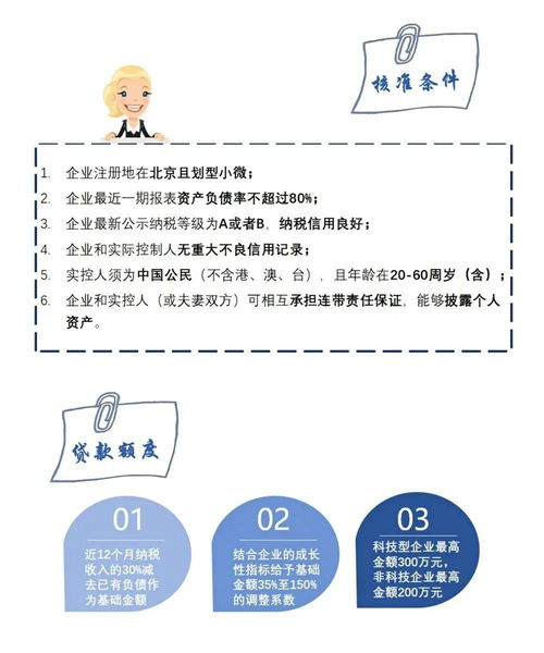 將納稅信用轉(zhuǎn)化為融資信用 中關(guān)村擔(dān)保正式推出“稅融?！睂?zhuān)項(xiàng)產(chǎn)品