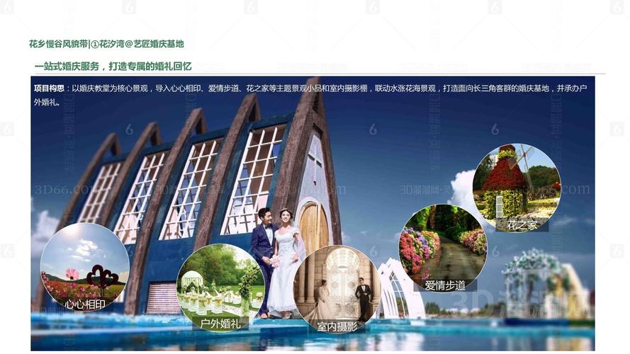 蕭山銀泰桃花源項(xiàng)目全域旅游策劃方案文本
